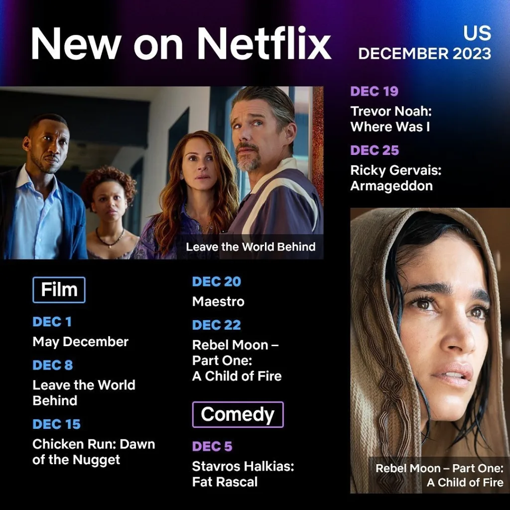 Що дивитися на Netflix у грудні: огляд прем'єр