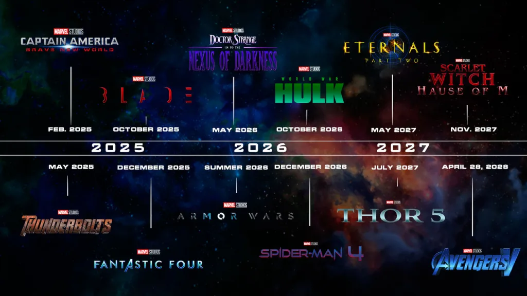 Залізна людина 4 дата виходу та що говорять сценаристи та продюсери, чутки