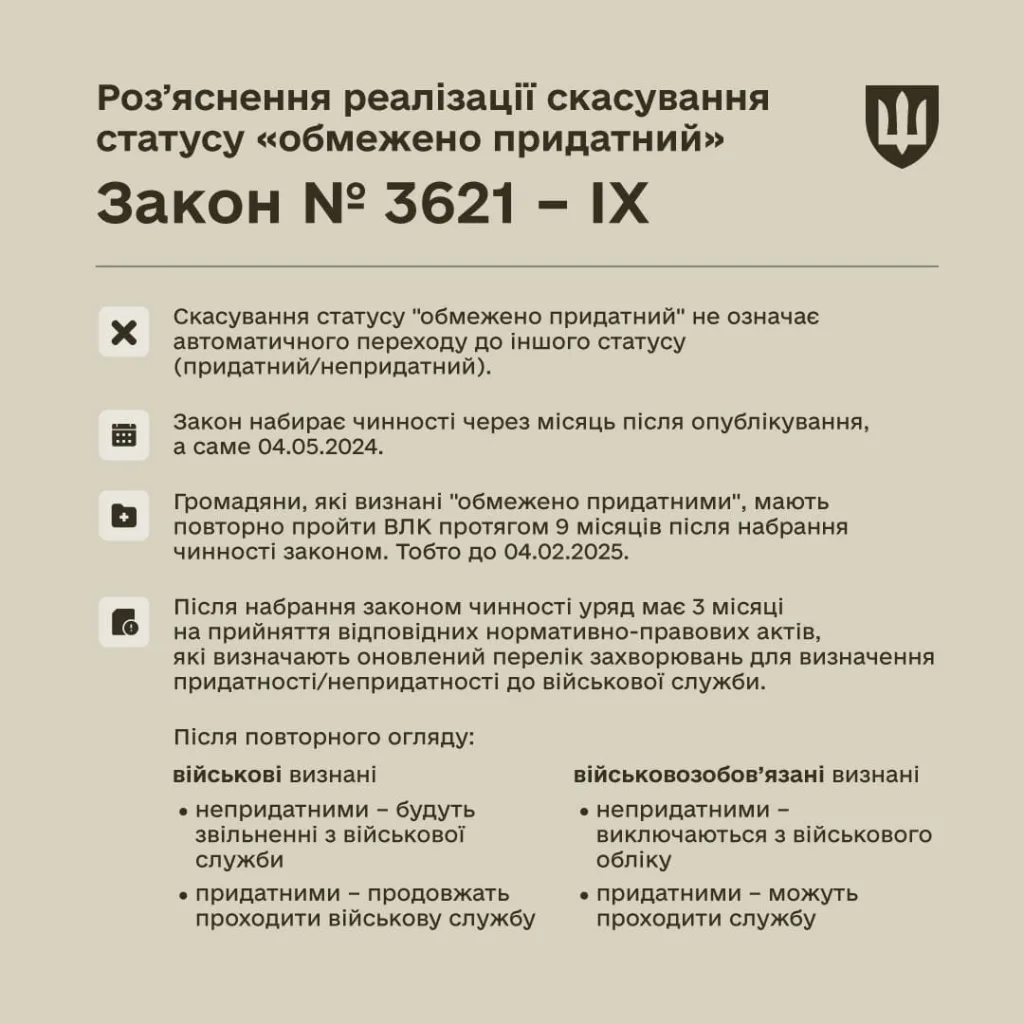 Обмежено придатні 2 сезон: чи буде продовження, дата виходу та де дивитися безкоштовно
