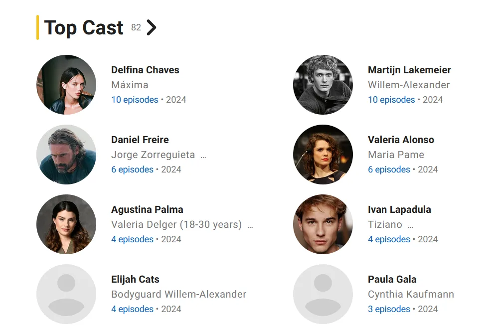 «Maxima» 2 сезон — дата виходу, сюжет та всі подробиці продовження біографічного серіалу про королеву Максимy