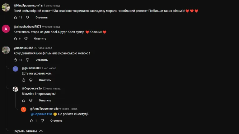 Промінь Надії серіал